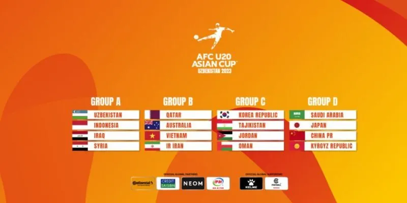 Bóng đá U20 Châu Á: Nơi Hội Tụ Những Tài Năng Trẻ Triển Vọng